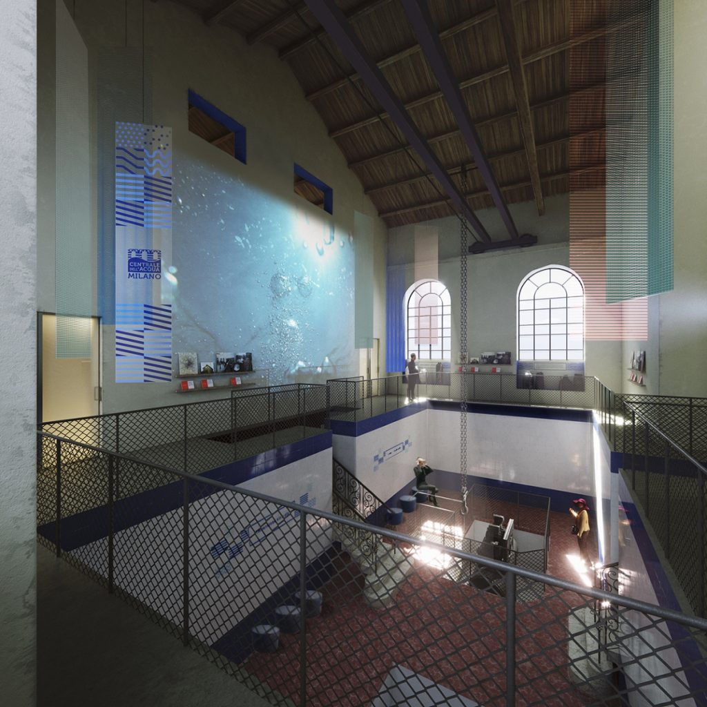 Zentrale der Acqua Mailand